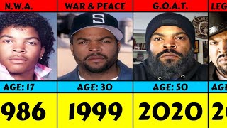 Ice Cube From 1986 To 2023 [upl. by Sitoiyanap922]