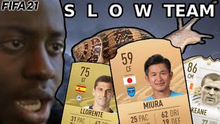 the S L O W E S T team in fifa [upl. by Notluf]