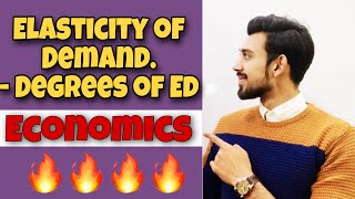 Elasticity of Demand Micro Topic 23 [upl. by Ahsircal]