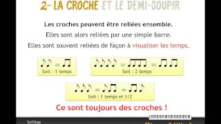 Apprendre le solfège  rythmes 2a  comprendre [upl. by Peednas]