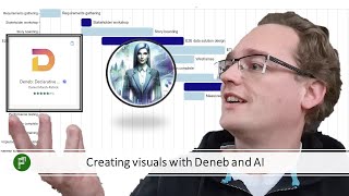 Building great Deneb Gantt visuals by almost cheating 😉 [upl. by Asilec]