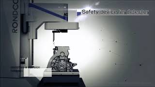 Accretech Japan Roundness amp Cylindrical Profile Measuring Instrument  Rondcom 73A [upl. by Fawne]