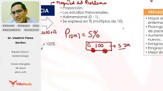 MEDIDAS EN EPIDEMIOLOGÍA PARTE 2  EPIDEMIOLOGÍA  VILLAMEDIC [upl. by Aicertap406]