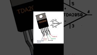 Correct Way To Solder Insert Cables for Stereo Guitar Pedalboards trsplug insertcable [upl. by De939]