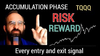 ACCUMULATION PHASE 200 300 400 500 GAINS WITH TQQQ [upl. by Ulberto]