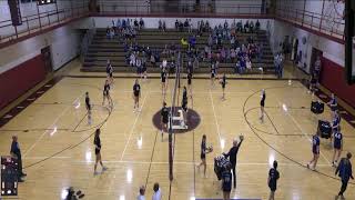 Portville Central vs St Marys High School Girls JuniorVarsity Volleyball [upl. by Agate]