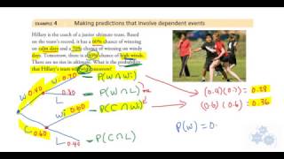 FM 30 55 Conditional Probability [upl. by Nilreb135]