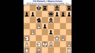 Erik Eikeland vs Magnus Carlsen Magnus Carlsen mate in just 21 moves [upl. by Inoue]