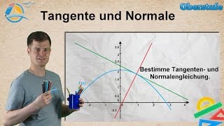 Tangente und Normale  Oberstufe ★ Übung 1 [upl. by Fablan]