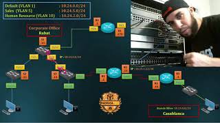 MadrasaTech Official Live  خطير وعاجل ويحصل الان مباشرة وبدون حدف اي شيء [upl. by Aikar]