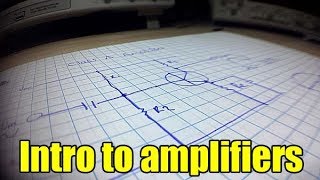 Introduction to Amplifiers Class A [upl. by Incrocci804]