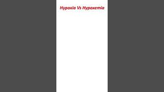 Hypoxia vs Hypoxemia  Physiology viva qn  Hypoxia  Hypoxemia [upl. by Cato]