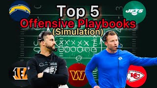 Dominate the Simulation Best Offensive Playbooks for Quick Simming Fake Football madden madden24 [upl. by Yerocaj]