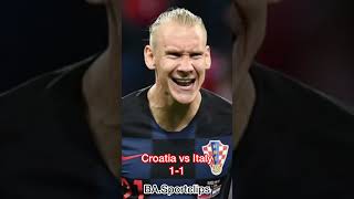 Croatia vs Italy 11 [upl. by Roxane]