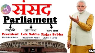 Indian parliamentry system sansadtvlive parliment trendingvideo youtubevideo [upl. by Winer]