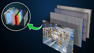 OLED Displays How do they work [upl. by Fitzhugh]