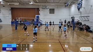 ORHS vs Mater Dei HS Set 3 Condensed Novice 10122024 [upl. by Felic]