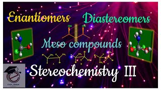 EnantiomerDiastereomersMeso compoundsStereochemistrychemakhilamcsir [upl. by Halima788]