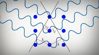 What is Single Crystal Xray Diffraction [upl. by Sualohcin]