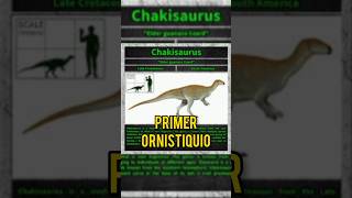 El lagarto guanaco mayor newdinosaurs2024 dinosaur cretaceous argentina sabiasque shortsviral [upl. by Vanthe]