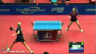 Margaryta Pesotska vs Daniela DodeanAustrian Open 2011 [upl. by Sergent]