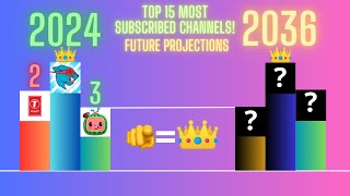 Top 15 most subscribed channels Future Projections 20242036 [upl. by Ninahs]