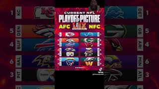 Current NFL playoff picture for the AFC and NFC ￼ [upl. by Arliene]