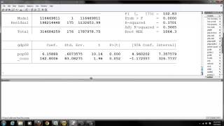 Stata Bivariate Regression [upl. by Oag]