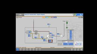 Jenbacher XT4 genset manual start sync and stop operation [upl. by Villada114]