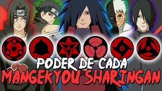 PODER OCULTO DE CADA USUÁRIO DO MANGEKYOU SHARINGAN [upl. by Nairot803]