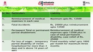 Public library insurance act 1991 [upl. by Rosenkranz706]