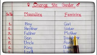 50 Gender Name  Masculine and Feminine  Change the Gender [upl. by Oiril]