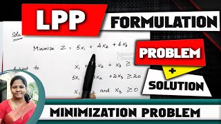 2 Formulation of LPP  Minimization  Problem with Solution  Development of LPP Model  kauserwise [upl. by Aztirak]