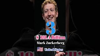 Top 5 richest person in the World  top5 shorts richest [upl. by Solon]