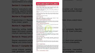 GATE 2025 CSEIT SYLLABUS Computer Science and Engineering Information Technology Gate Syllabus [upl. by Quinby998]