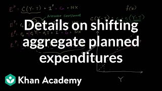 Details on shifting aggregate planned expenditures  Macroeconomics  Khan Academy [upl. by Veno]