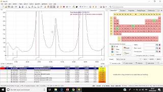 Curso Refinamiento Rietveld en español Identificación de fases [upl. by Pierro]