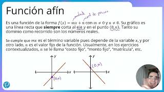 Función  Función afín [upl. by Navoj]