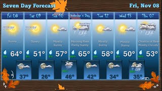 Todays Weather Friday November 08 2024 for Southeast Massachusetts [upl. by Isyed]