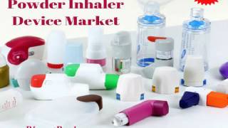 Dry Powder Inhaler Device [upl. by Iem]