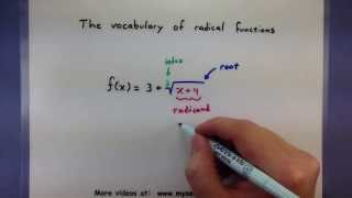 PreCalculus  The vocabulary of radical functions [upl. by Zenger185]