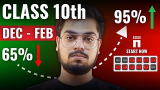 How to Score 95 in Class 9th amp 10th  Ultimate Study Guide for October to February △ [upl. by Hepzi607]