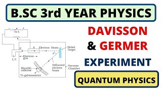 Davisson and Germer Experiment  WaveParticle Duality  BSC 3rd Year Quantum Mechanics [upl. by Gintz]