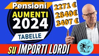 PENSIONI ❗️RIVALUTAZIONE 2024 👉 TABELLA AUMENTI in base agli IMPORTI LORDI 📊 FASCE PEREQUATIVE ✅ [upl. by Dugas]