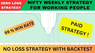 Nifty Weekly Strategy For Working People  Unlimited Profit  Zero Loss Strategy  No Loss Hedging [upl. by Eidahs252]