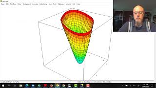 Multivariable Calculus 404 [upl. by Aivital]