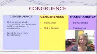 Lecture  Congruence Revisited A Shibboleth in PersonCentred Therapy  Beth Freire [upl. by Keraj]