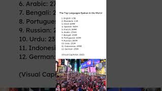 Most Spoken Languages in the World shorts ytshortsindia hindi telugu english [upl. by Sirej893]