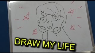 DRAW MY LIFE  Milan Inić [upl. by Ahso384]