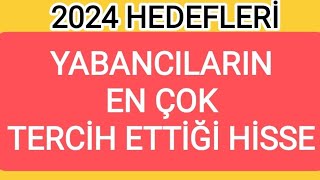 bimas hisse teknik ve takas analizi YABANCILARIN EN ÇOK TERCİH ETTİĞİ HİSSE bist100 borsa analiz [upl. by Ynoyrb422]